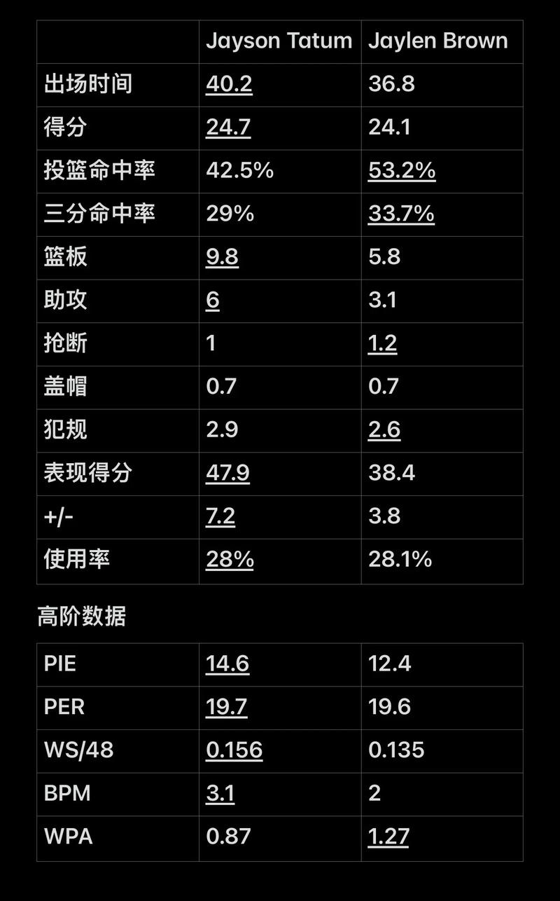 当别人被波