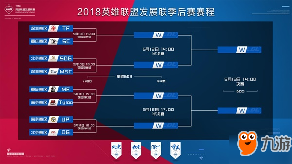 案例分析